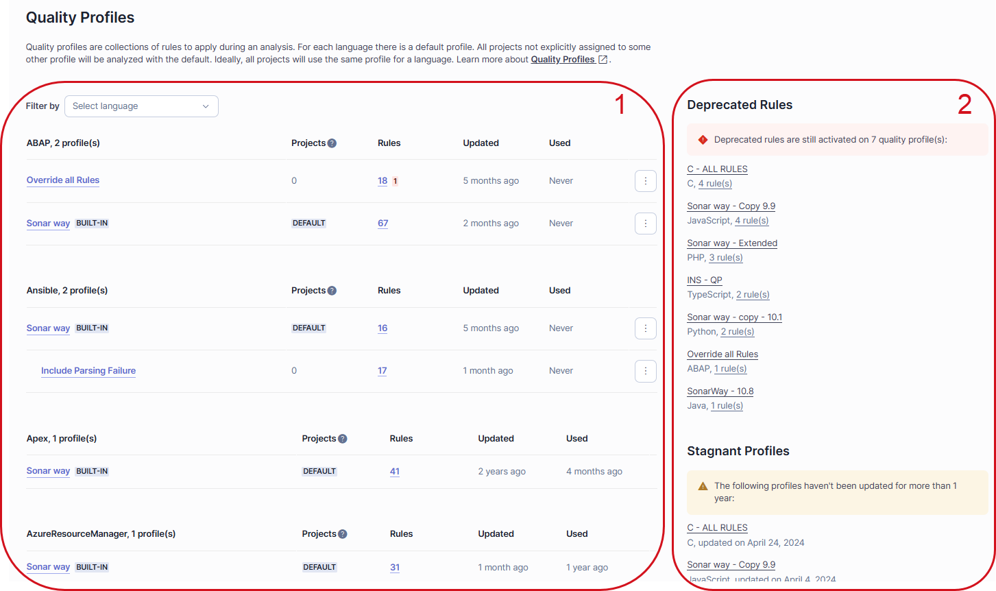 The SonarQube UI displays information relating to your organization's quality profiles.
