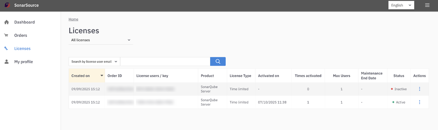 Checking the status of your license